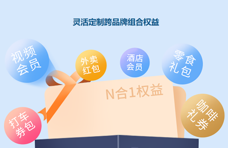 揭秘低价影视会员批发渠道：如何挑选靠谱的权益管理平台与虚拟货源项目